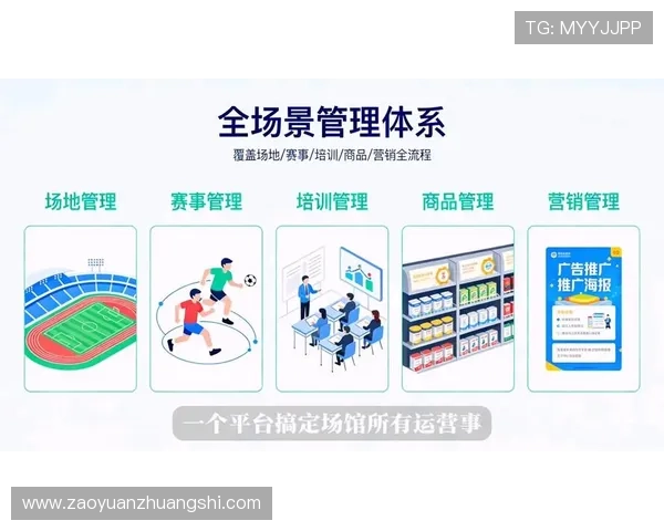 华体会体育网页版登录功能全面解析，涵盖账户管理、赛事订阅和个性化推荐服务介绍